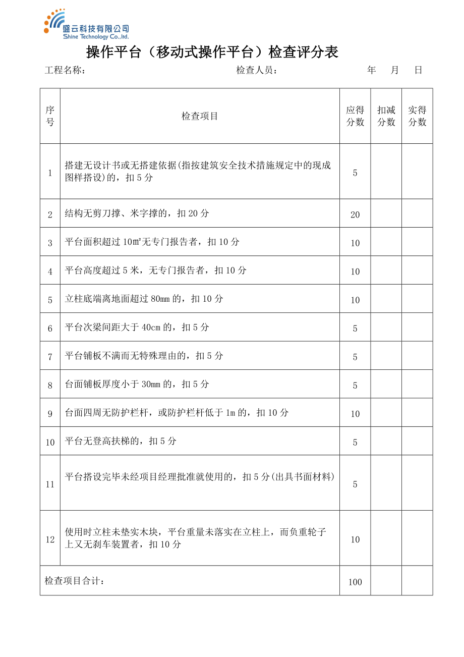 操作平台移动式操作平台检查评分表_第1页