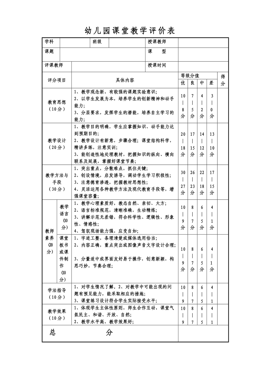 课堂教学评价表 (2)_第1页