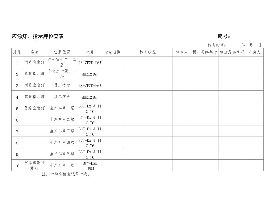 應(yīng)急燈、指示牌檢查表_第1頁