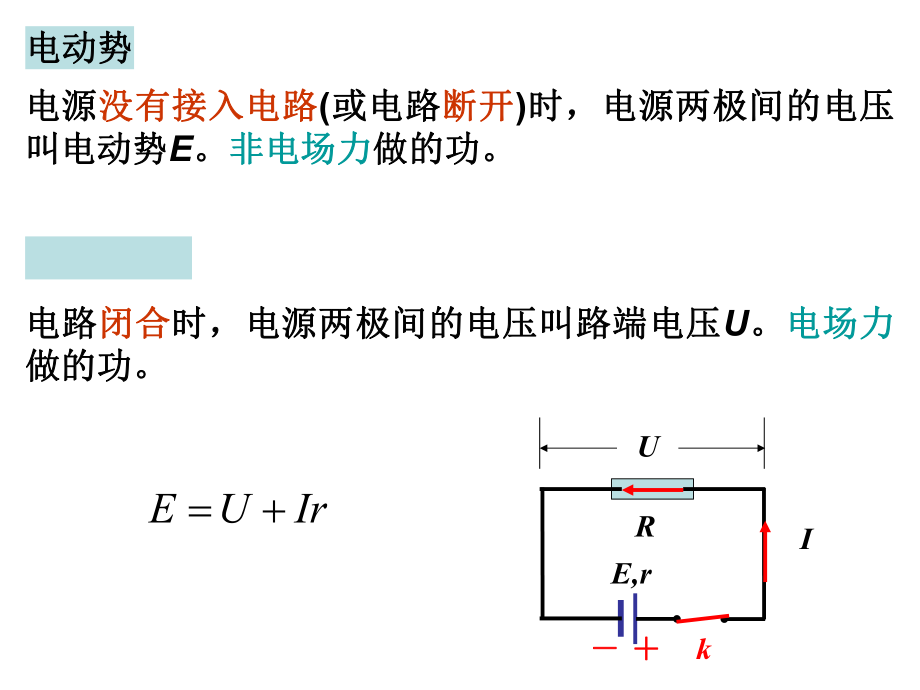 閉合電路輸出功率_第1頁