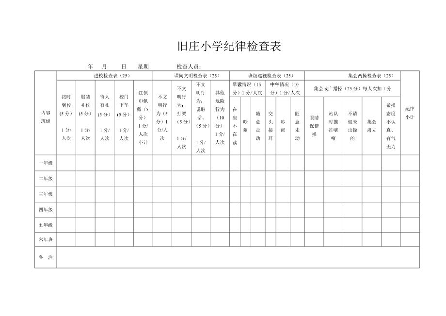 小学纪律卫生检查表_第1页