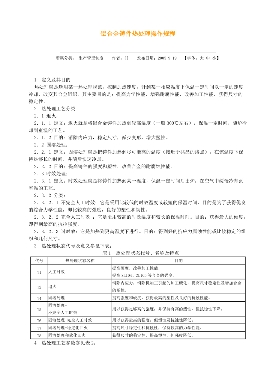 铝合金铸件热处理操作规程_第1页