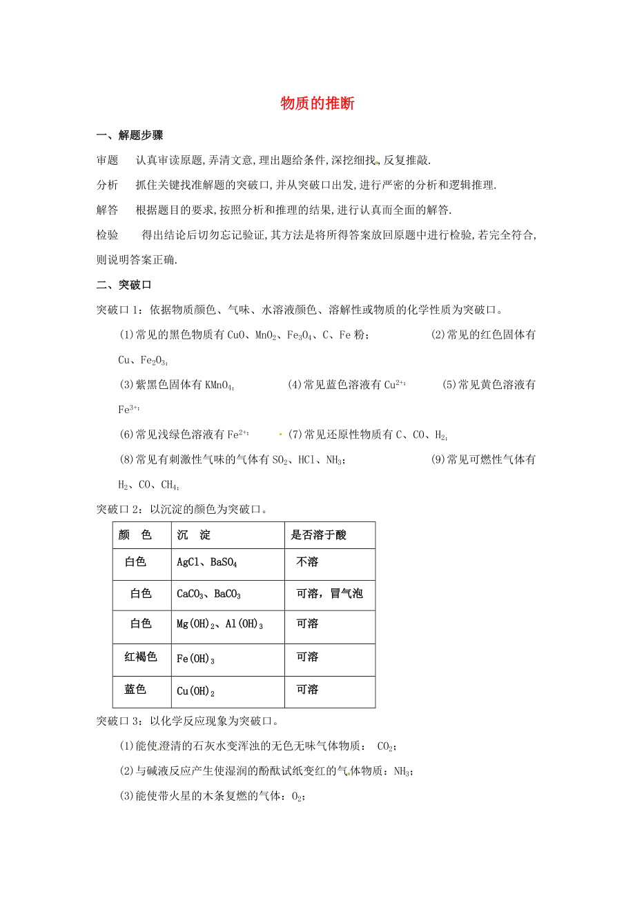 河北省滄州市中考化學第二輪知識點復習 物質的推斷_第1頁