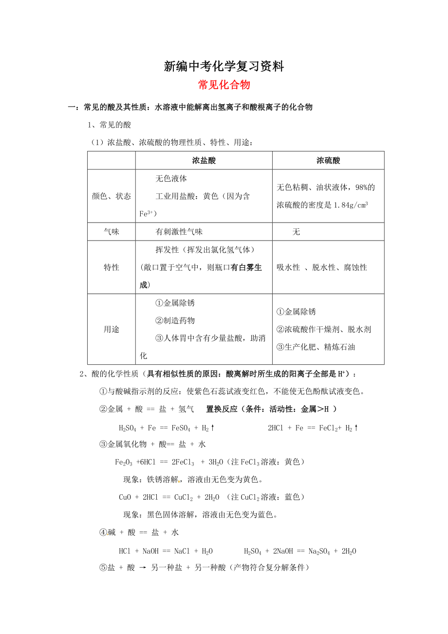 新編河北省滄州市中考化學(xué)第二輪知識點(diǎn)復(fù)習(xí) 常見化合物_第1頁