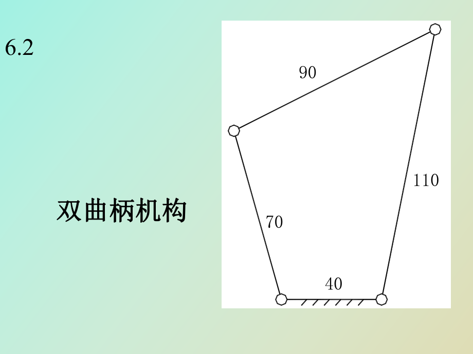 连杆机构作业_第1页