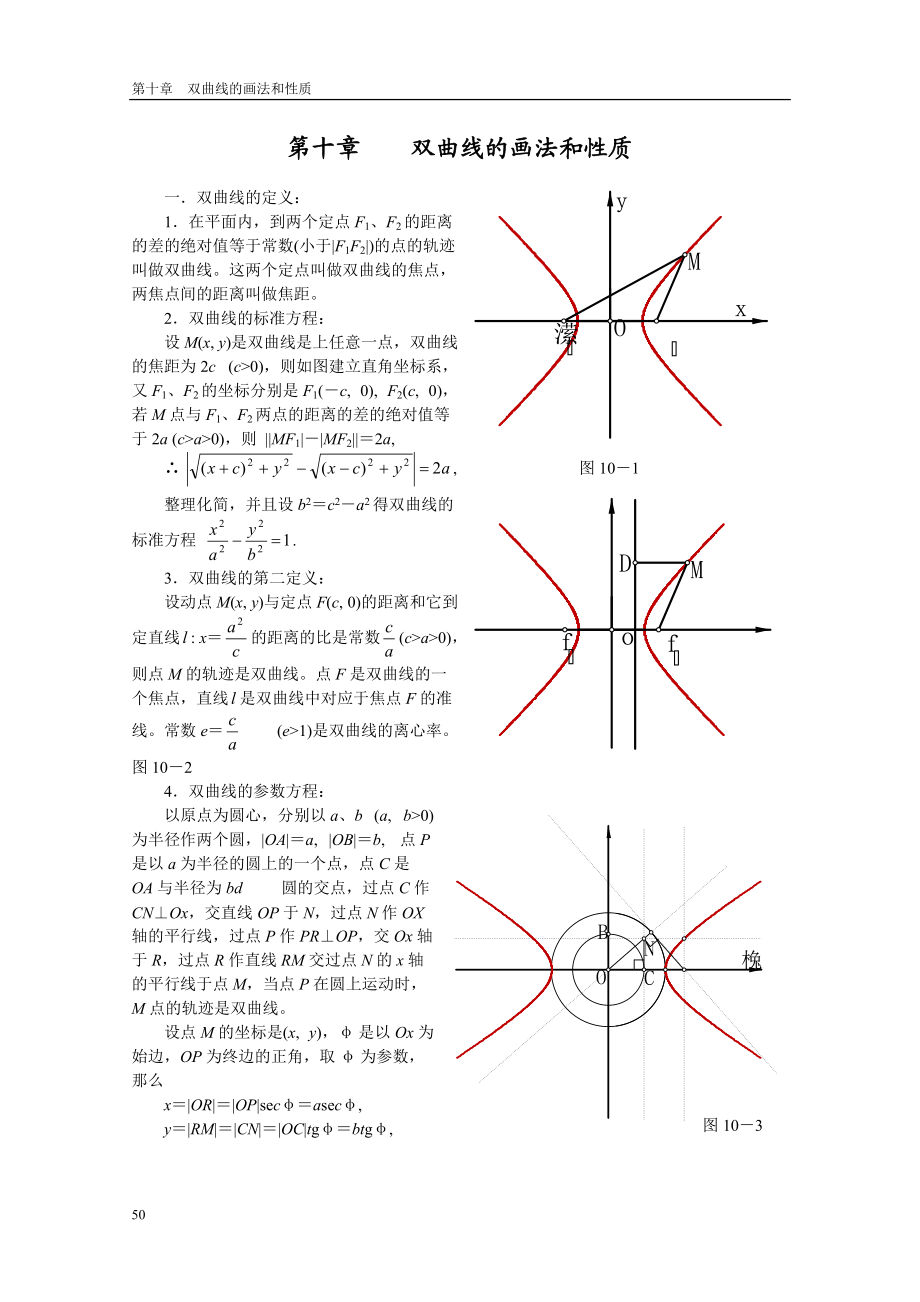 双曲线的画法图解图片