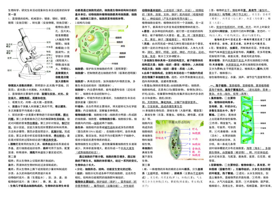 冀少版七年級(jí)上冊(cè)生物重點(diǎn)_第1頁(yè)