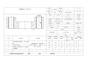 拔叉工藝卡片和說明書(ca6140車床831007鉆m8螺紋孔)