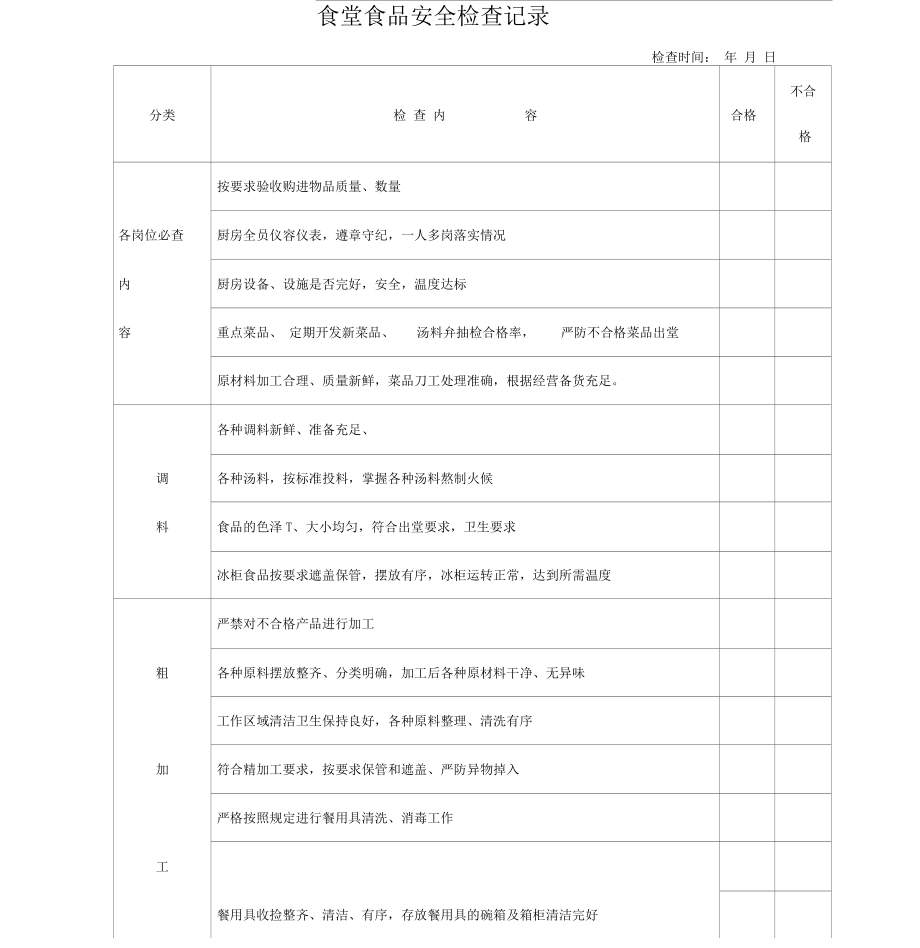 幼兒園食堂食品安全檢查記錄表整理