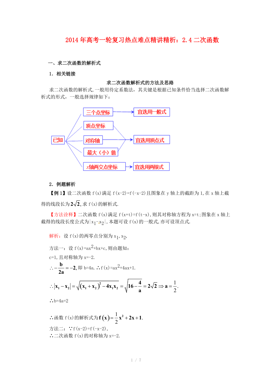 2014年高考數(shù)學一輪復習 熱點難點精講精析 2.4二次函數(shù)_第1頁