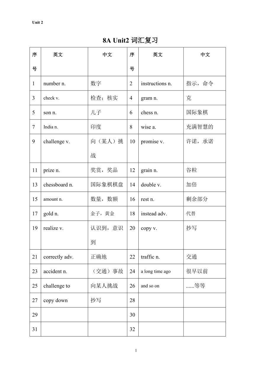 八年級上 8A Unit2詞匯復習_第1頁