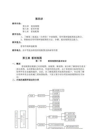 剖視圖零件圖機(jī)械圖