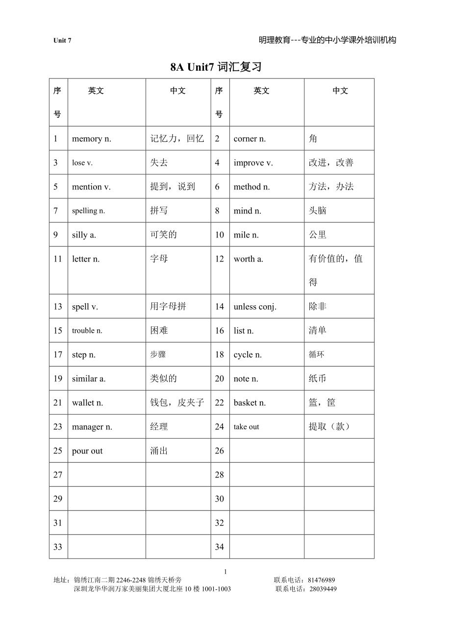 八年級(jí)上 8A Unit7詞匯復(fù)習(xí)_第1頁(yè)