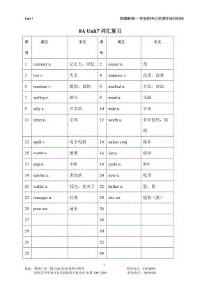 八年級上 8A Unit7詞匯復(fù)習(xí)