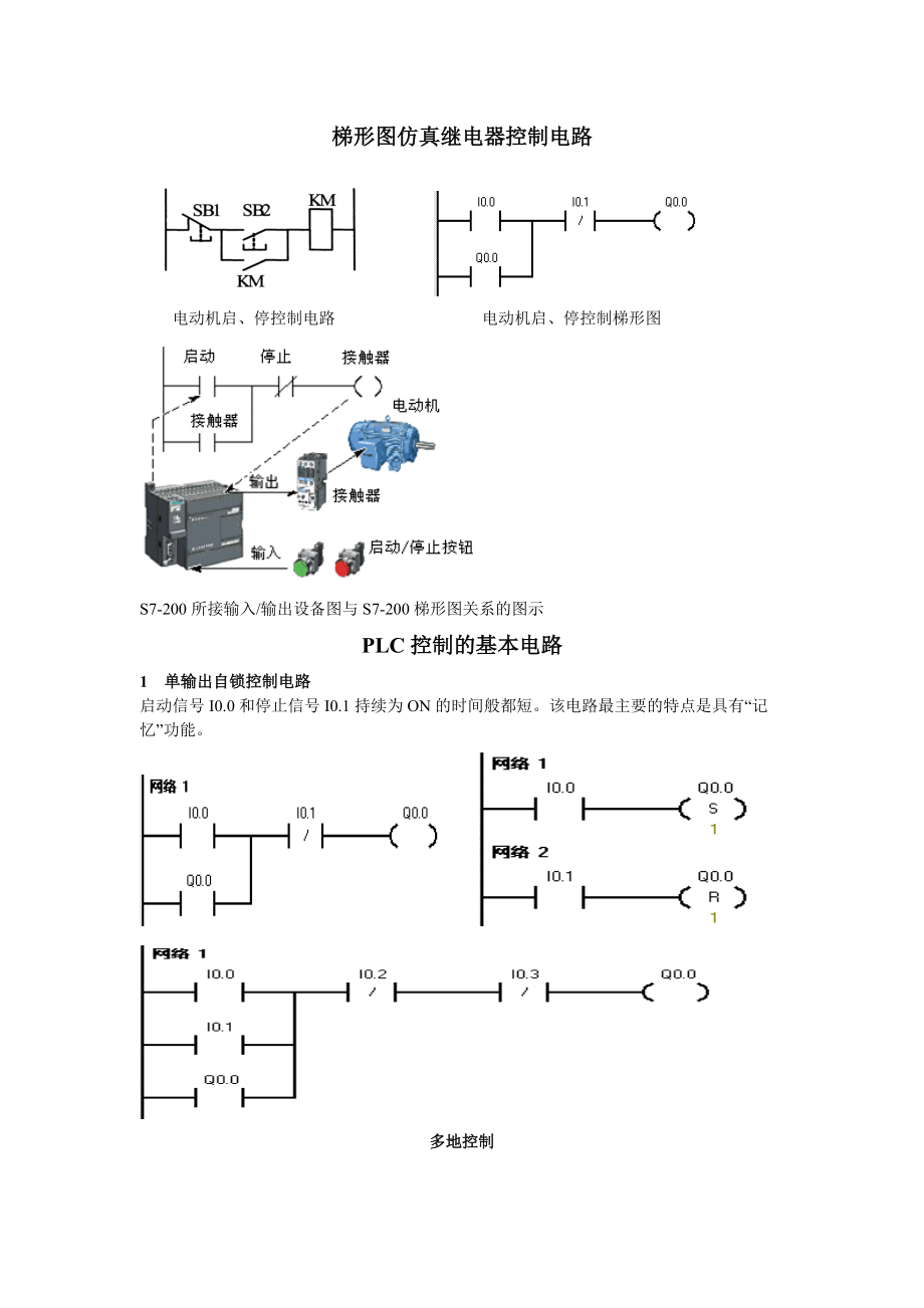 梯形图的编程规则图片