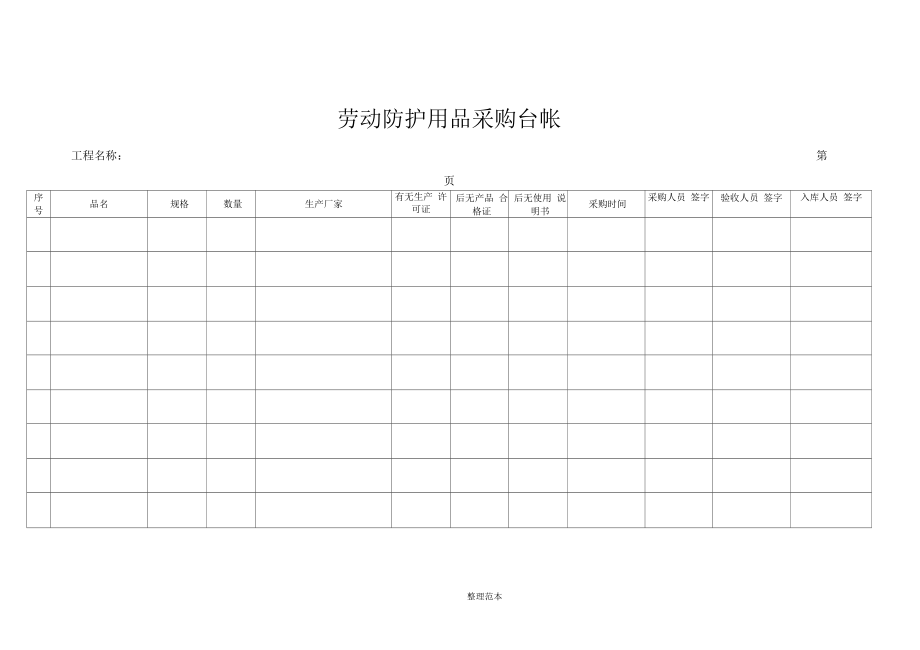 安全防护用品台账_第1页