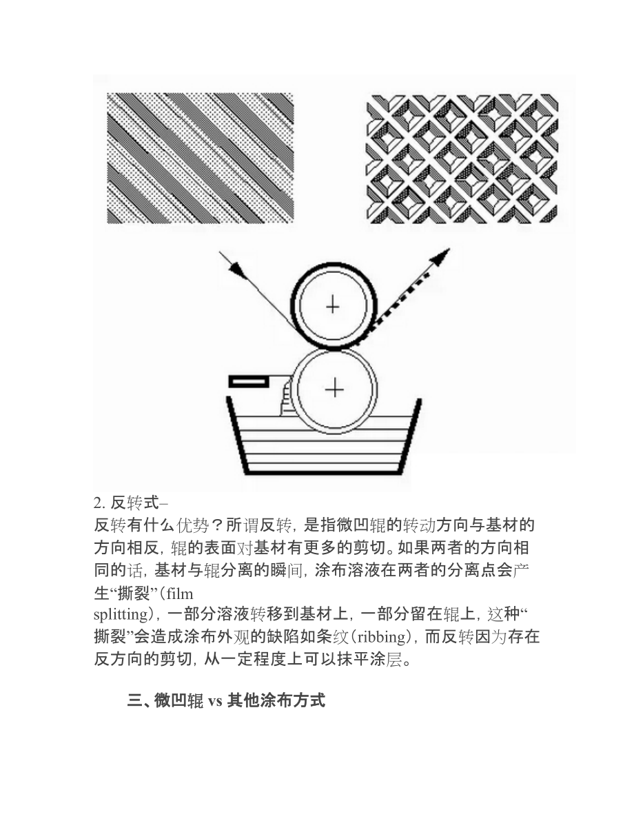 10个点解析微凹辊涂布技术