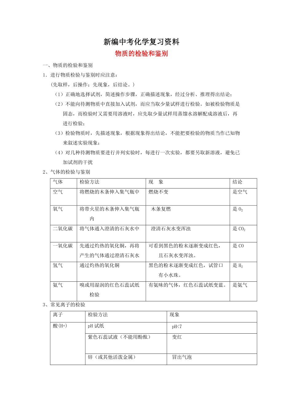 新編河北省滄州市中考化學第二輪知識點復習 物質(zhì)的檢驗和鑒別_第1頁