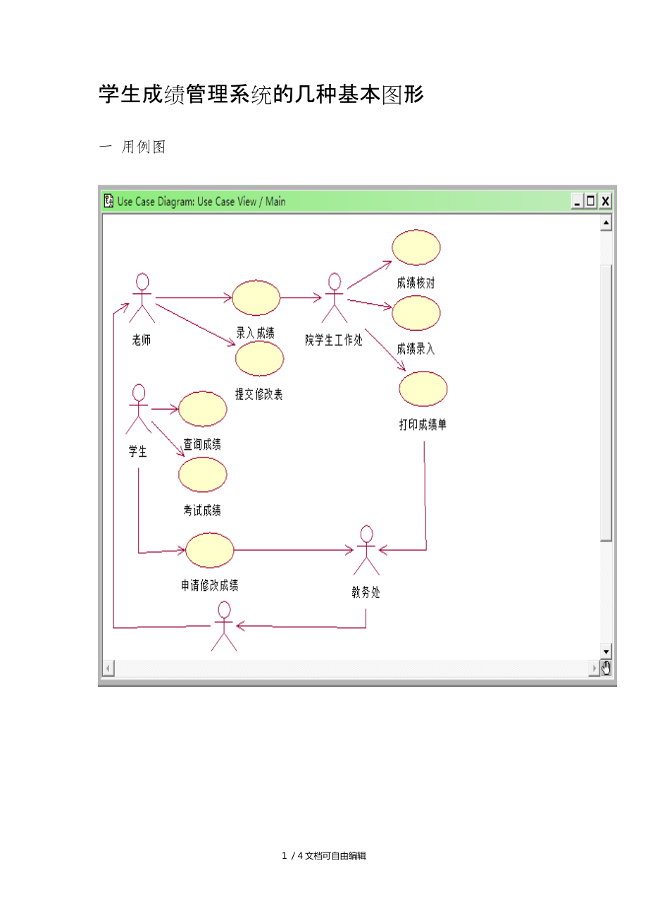 學(xué)生管理系統(tǒng)的用例圖類圖活動(dòng)圖狀態(tài)圖_第1頁(yè)