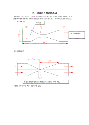 二噴管內(nèi)二維定常流動(dòng)