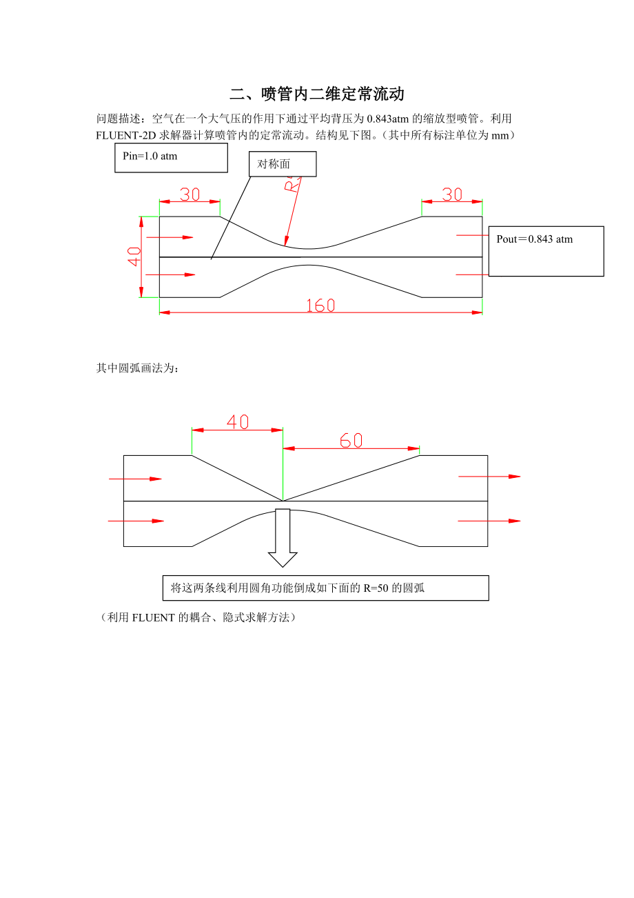 二噴管內(nèi)二維定常流動(dòng)_第1頁(yè)