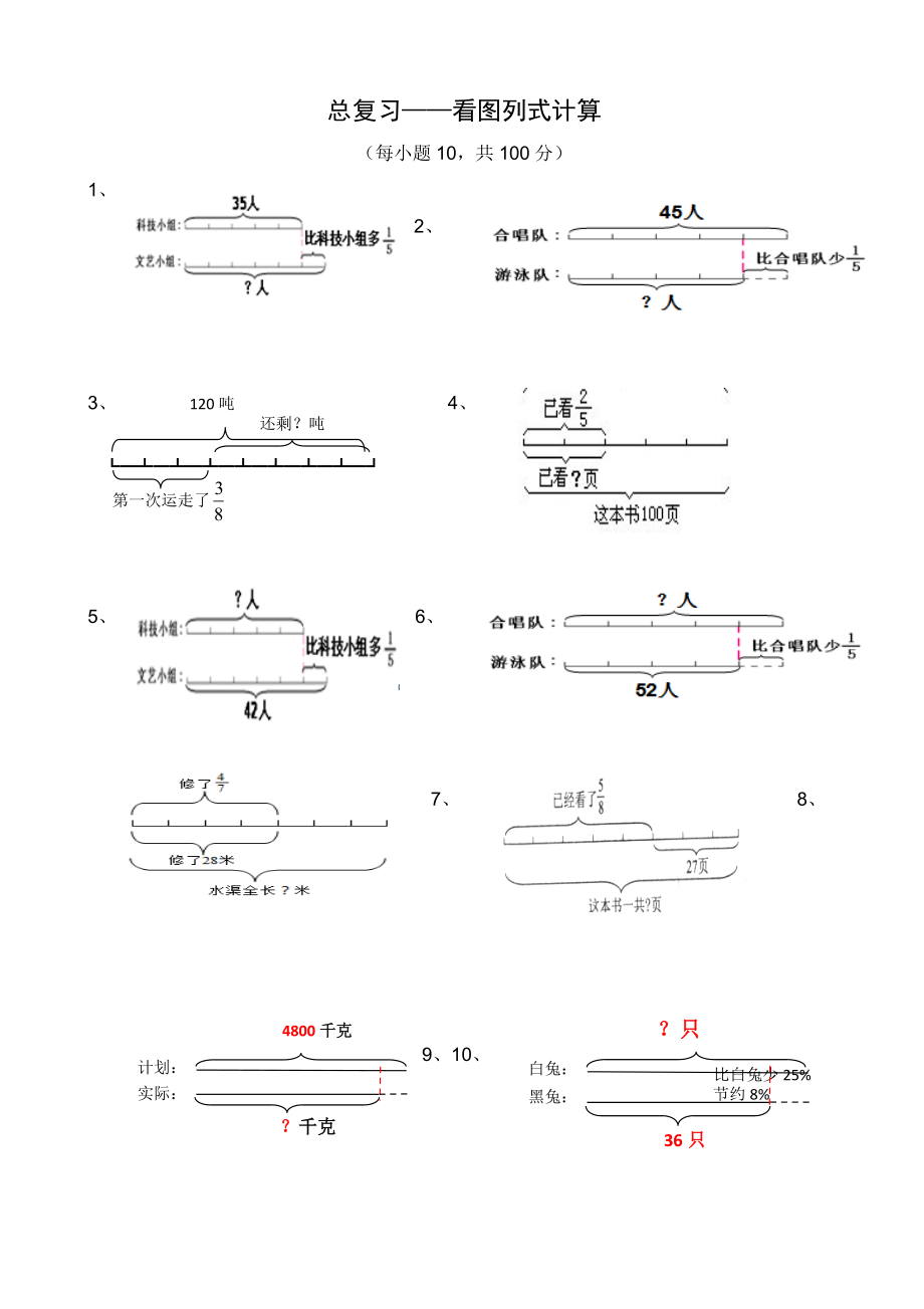 新版六年級(jí)上冊(cè)數(shù)學(xué)總復(fù)習(xí)看圖列式計(jì)算題_第1頁(yè)