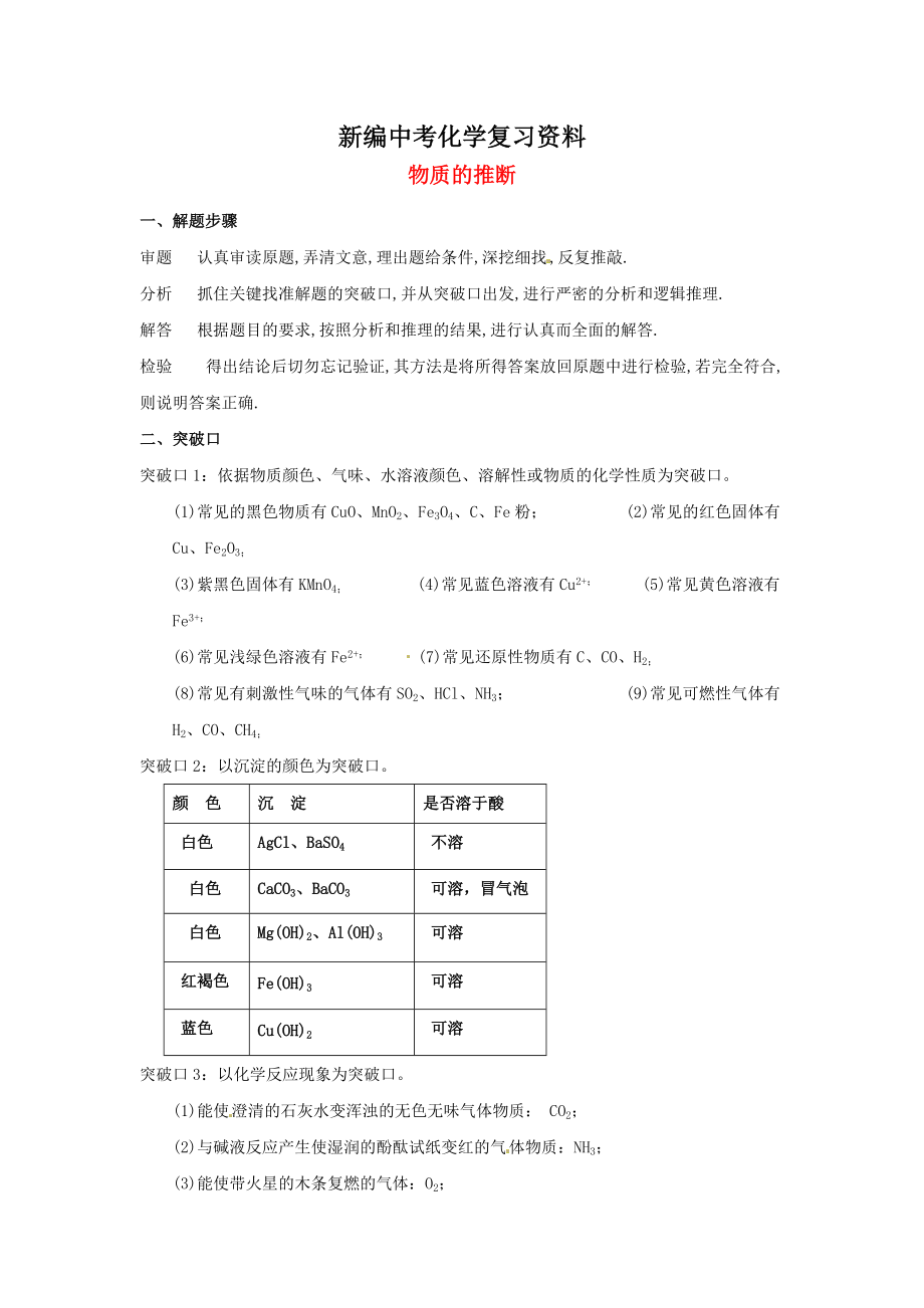 新編河北省滄州市中考化學(xué)第二輪知識點復(fù)習(xí) 物質(zhì)的推斷_第1頁