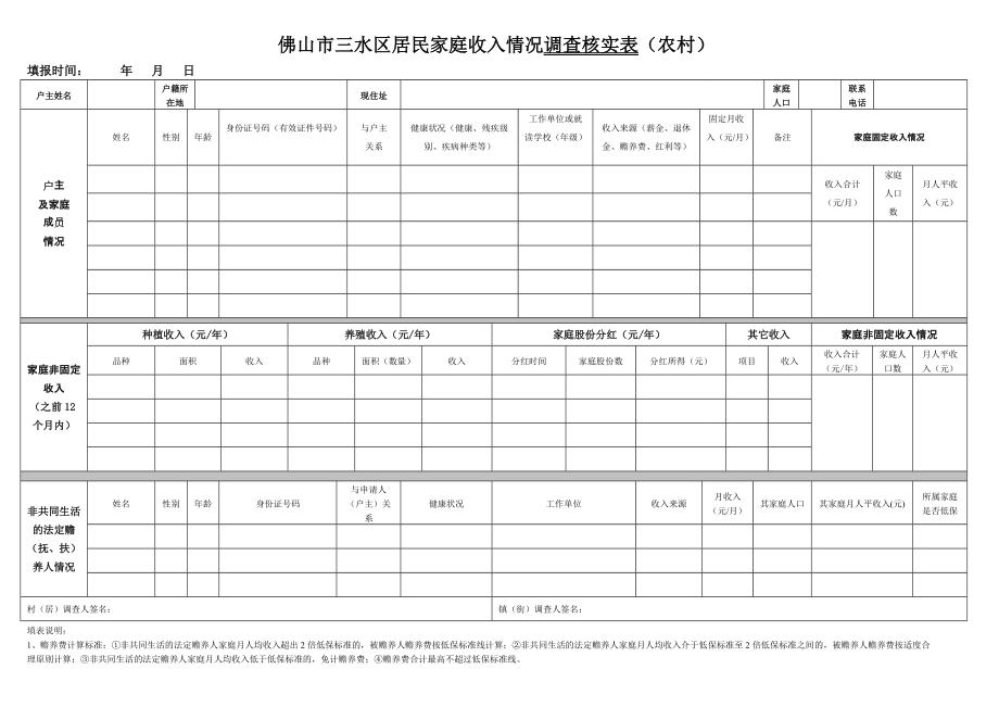 佛山市三水區(qū)居民家庭收入情況調(diào)查核實表農(nóng)村_第1頁