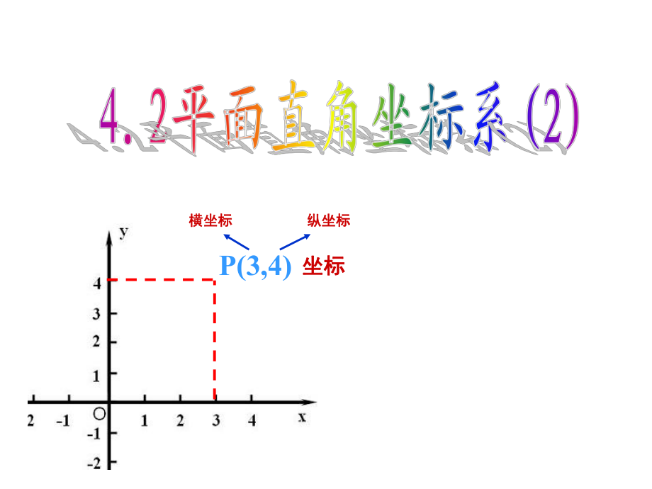 新浙教版八年級(jí)上4.2平面直角坐標(biāo)系2_第1頁(yè)