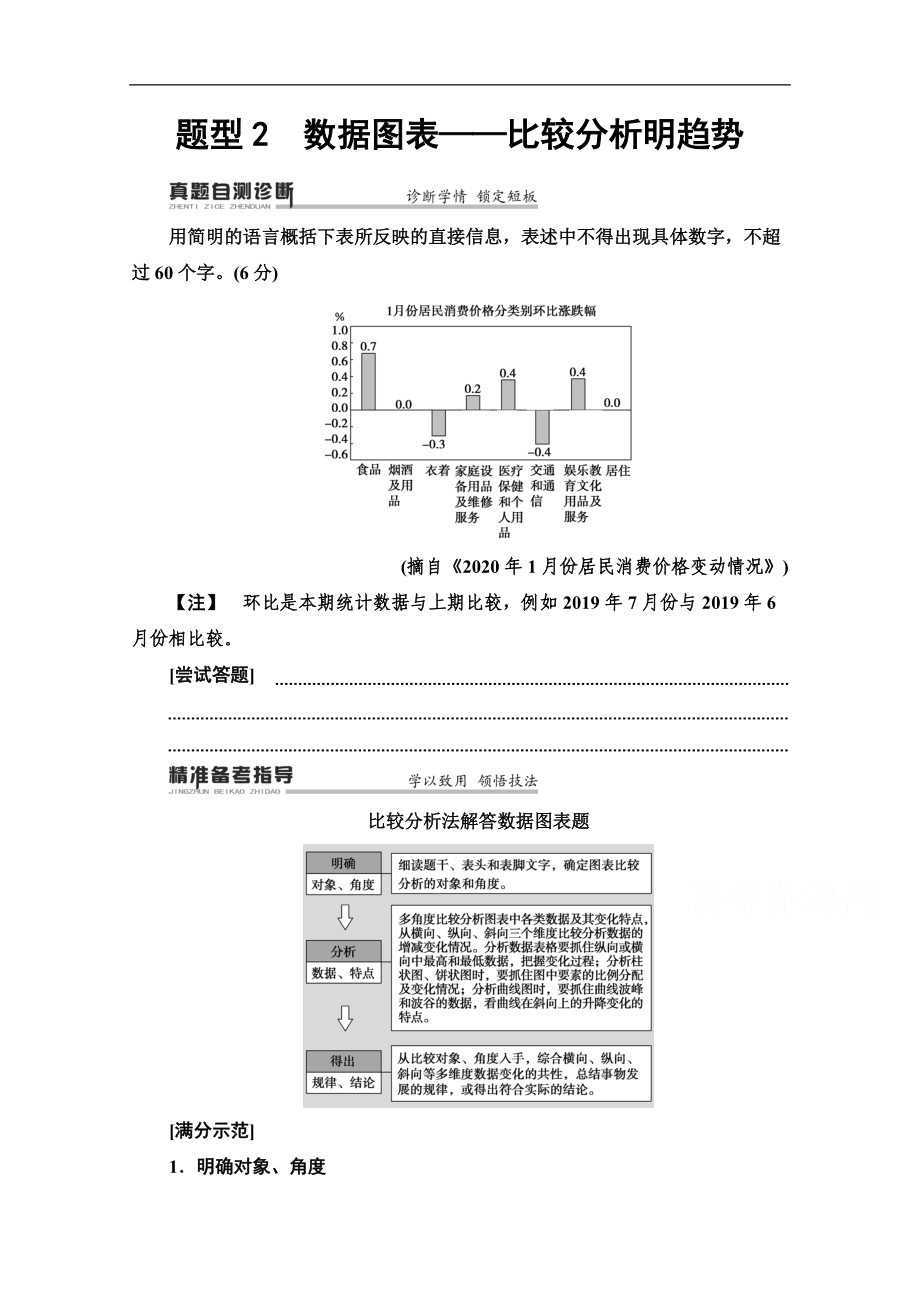 2020新課標(biāo)高考語文二輪教師用書：專題7 精準(zhǔn)提升6　題型2　數(shù)據(jù)圖表——比較分析明趨勢 Word版含解析_第1頁