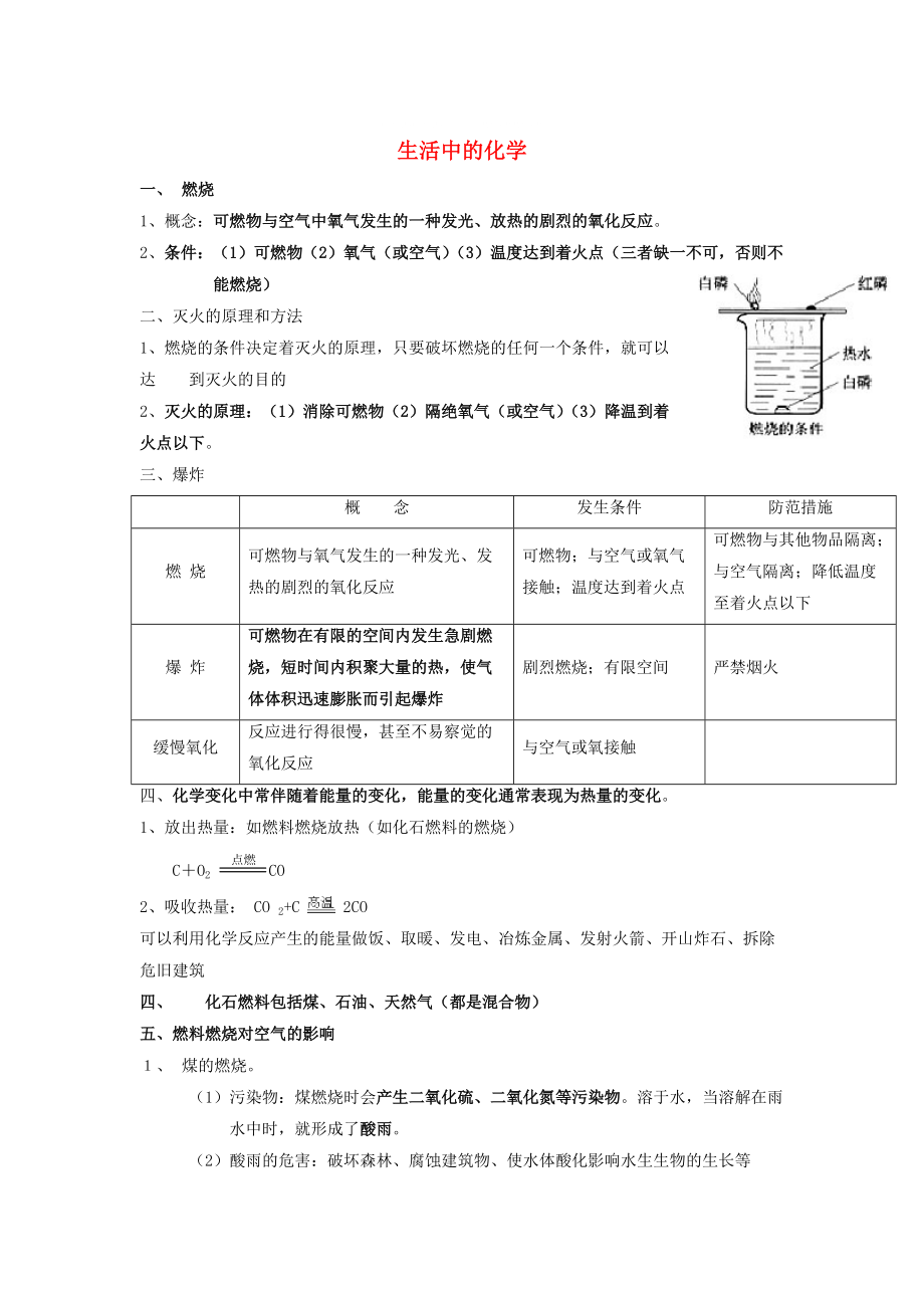 河北省滄州市中考化學第二輪知識點復習 生活中的化學_第1頁