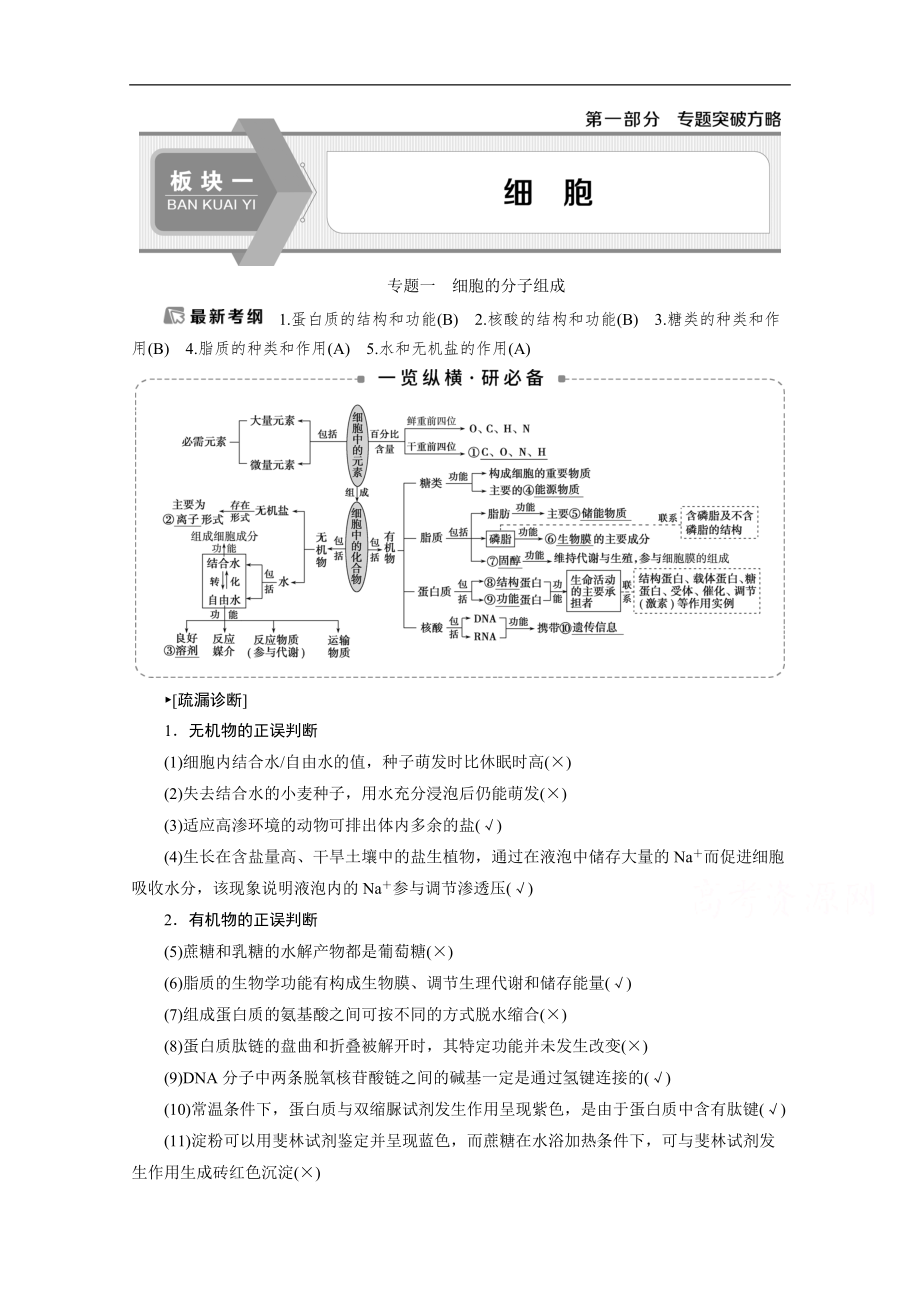 2020江蘇高考生物二輪講義：1 專題一　細(xì)胞的分子組成 Word版含解析_第1頁