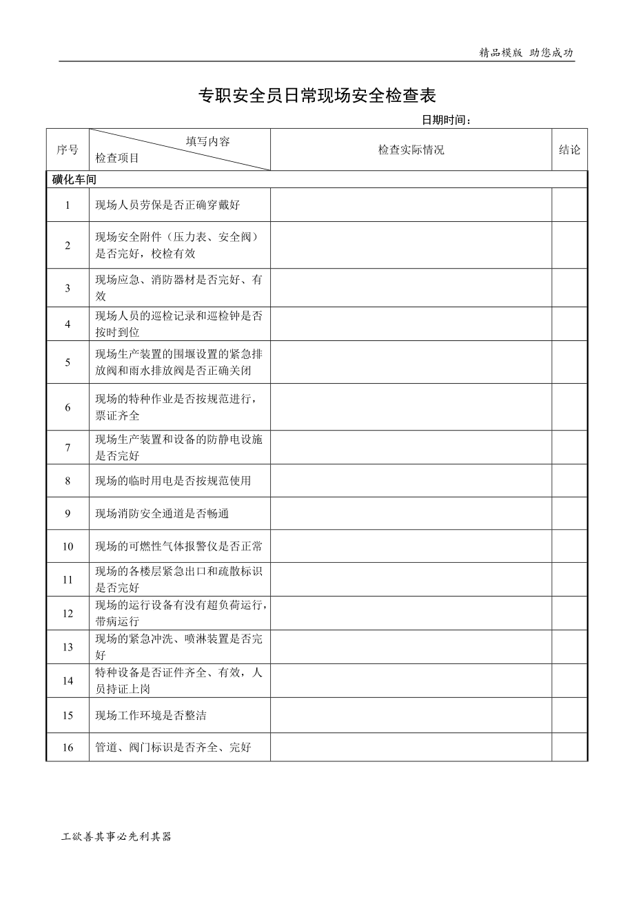 专职安全员日常检查表_第1页