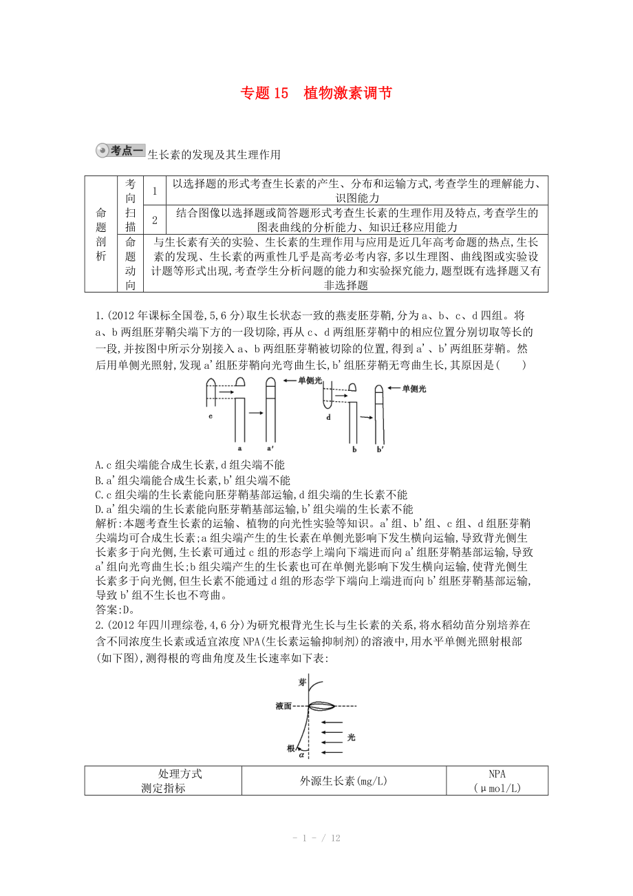 2014屆高三生物一輪復習 配套試題匯編 專題15 植物激素調節(jié)_第1頁