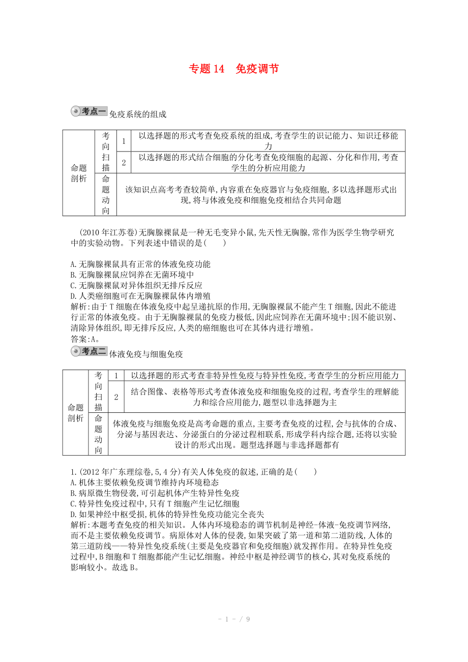 2014届高三生物一轮复习 配套试题汇编 专题14 免疫调节_第1页