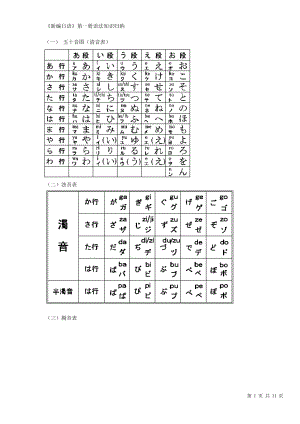 《新编日语》第一册语法知识归纳11页