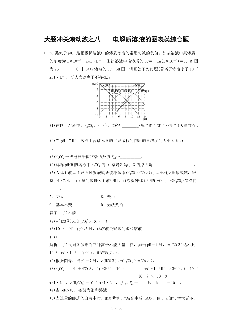 2014屆新人教課標(biāo)Ⅰ高三化學(xué)一輪總復(fù)習(xí)資料word版：第八章 大題沖關(guān)滾動(dòng)練之八_第1頁(yè)