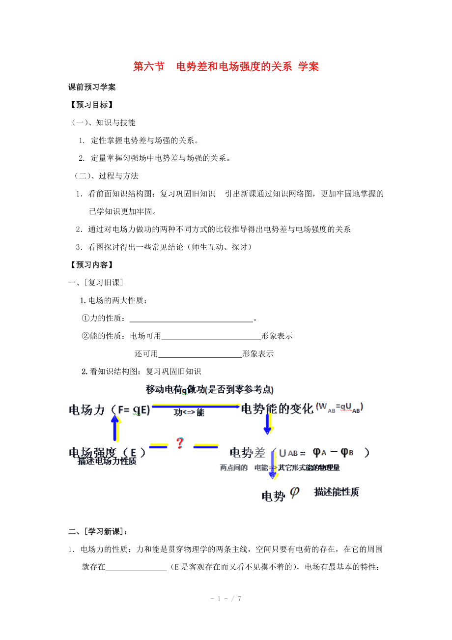 2014年高中物理 1.6《電勢(shì)差與電場(chǎng)強(qiáng)度的關(guān)系》學(xué)案 新人教版選修_第1頁(yè)