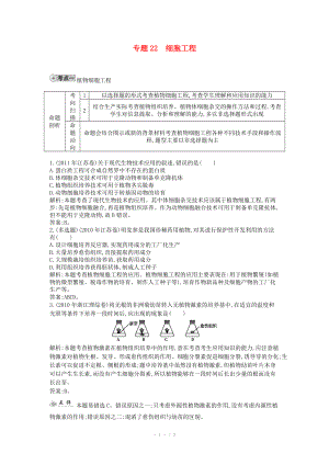 2014屆高三生物一輪復習 配套試題匯編 專題22 細胞工程