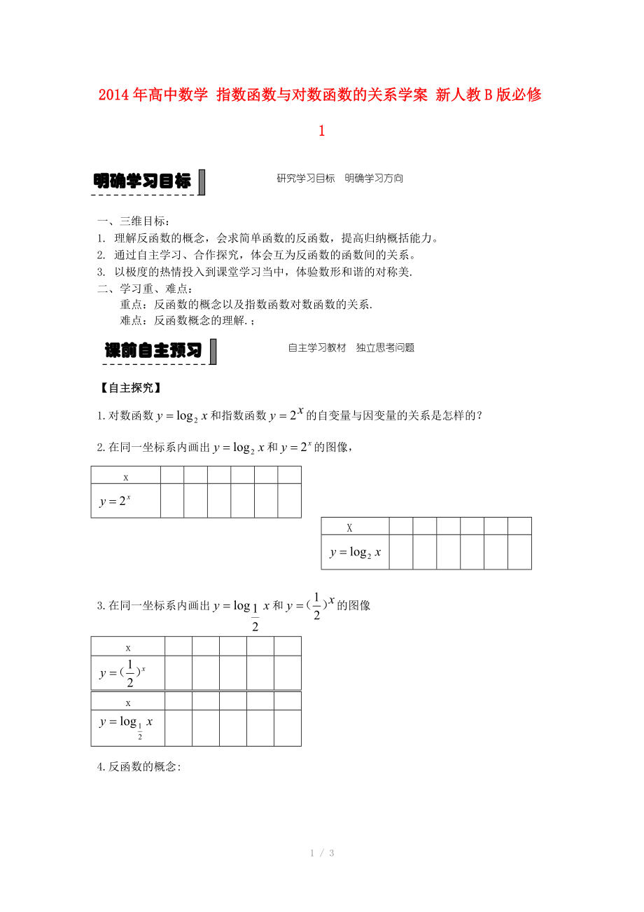 2014年高中數(shù)學(xué) 指數(shù)函數(shù)與對(duì)數(shù)函數(shù)的關(guān)系學(xué)案 新人教B版必修_第1頁(yè)