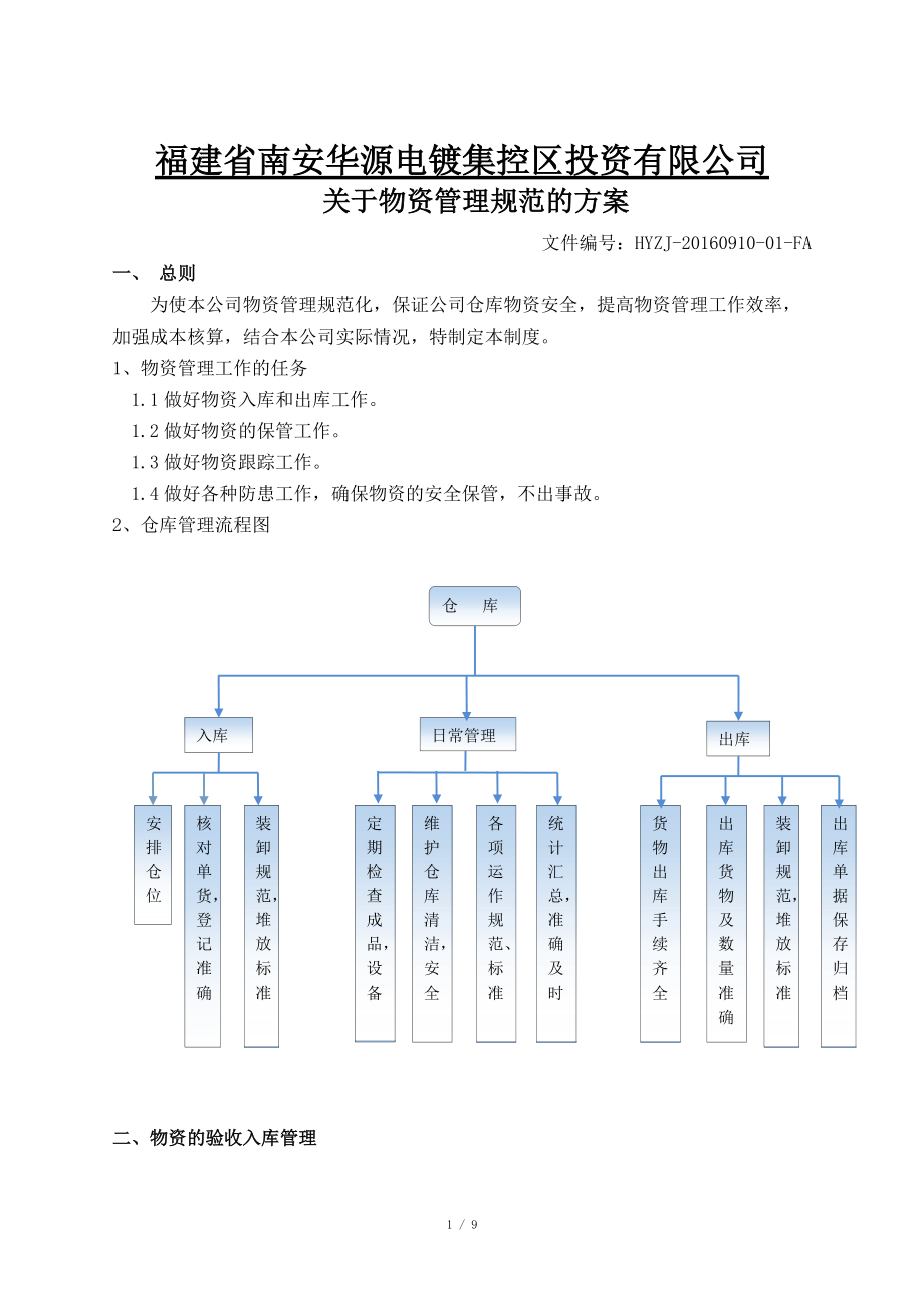 关于物资管理规范的方案20160910_第1页