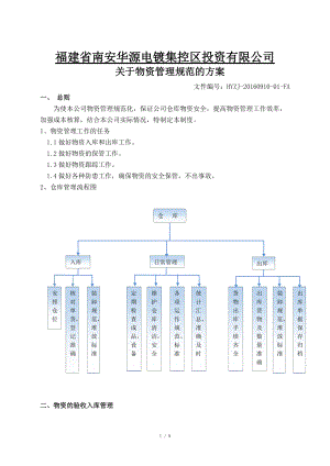 关于物资管理规范的方案20160910