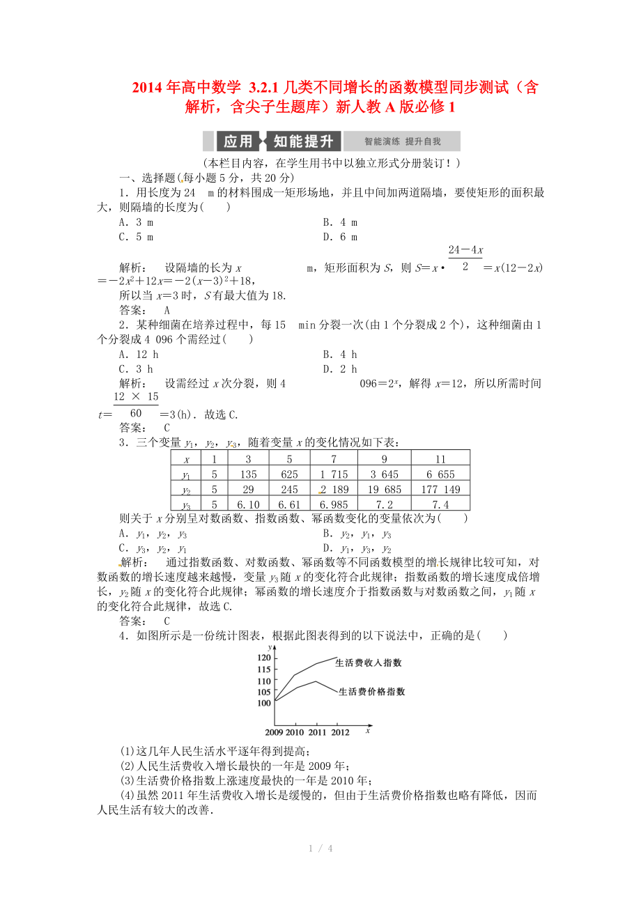 2014年高中數(shù)學 3.2.1幾類不同增長的函數(shù)模型同步測試（含解析含尖子生題庫）新人教A版必修_第1頁