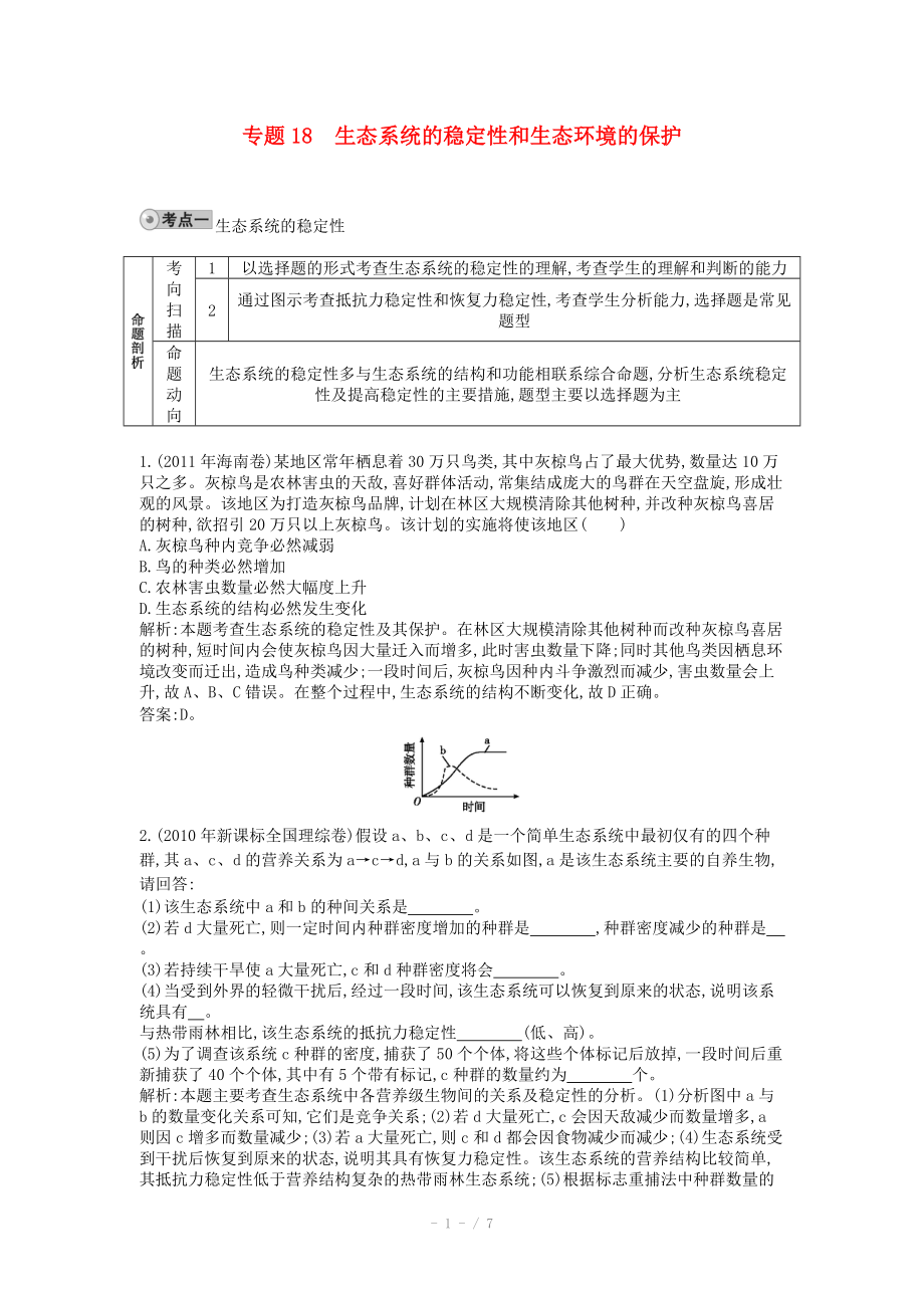 2014屆高三生物一輪復(fù)習(xí) 配套試題匯編 專題18 生態(tài)系統(tǒng)的穩(wěn)定性和生態(tài)環(huán)境的保護(hù)_第1頁