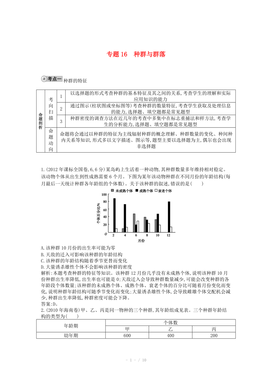 2014屆高三生物一輪復習 配套試題匯編 專題16 種群與群落_第1頁