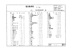 3181 鏈條除渣中機(jī)=5