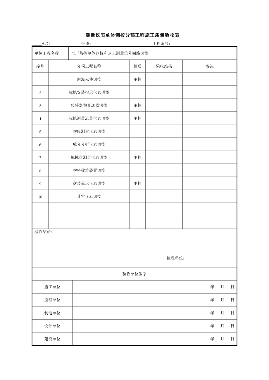 301测量仪表单体调校分部工程施工质量验收表_第1页