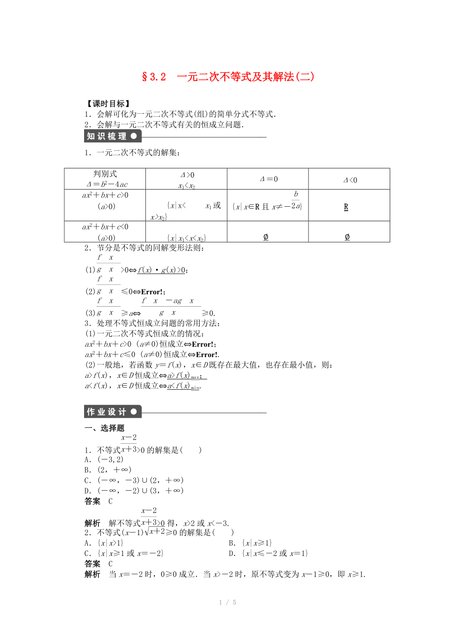 2014-2015學(xué)年高中數(shù)學(xué) 第三章 3.2一元二次不等式及其解法（二）導(dǎo)學(xué)案新人教A版必修_第1頁