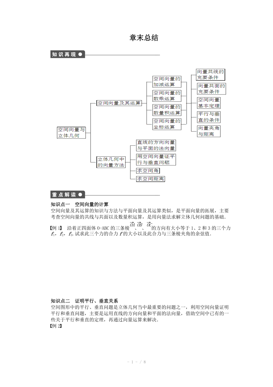 2014-2015學(xué)年高中數(shù)學(xué)（蘇教版選修2-1） 第3章 空間向量與立體幾何 第3章章末總結(jié) 課時(shí)作業(yè)_第1頁