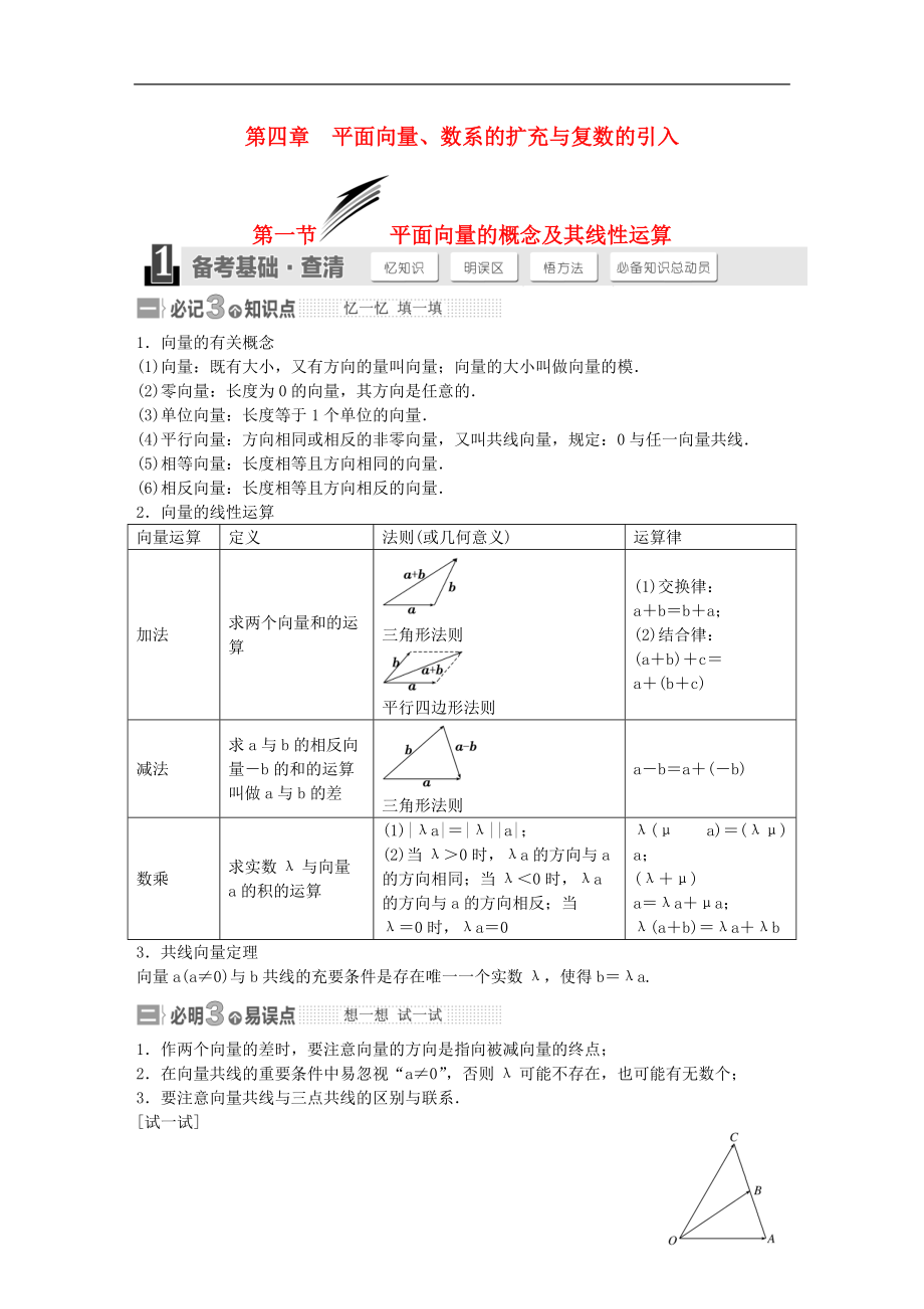 【三維設(shè)計(jì)】高考數(shù)學(xué)大一輪復(fù)習(xí)配套講義備考基礎(chǔ)查清 熱點(diǎn)命題悟通第四章 平面向量、數(shù)系的擴(kuò)充與復(fù)數(shù)的引入 理 蘇教版_第1頁(yè)